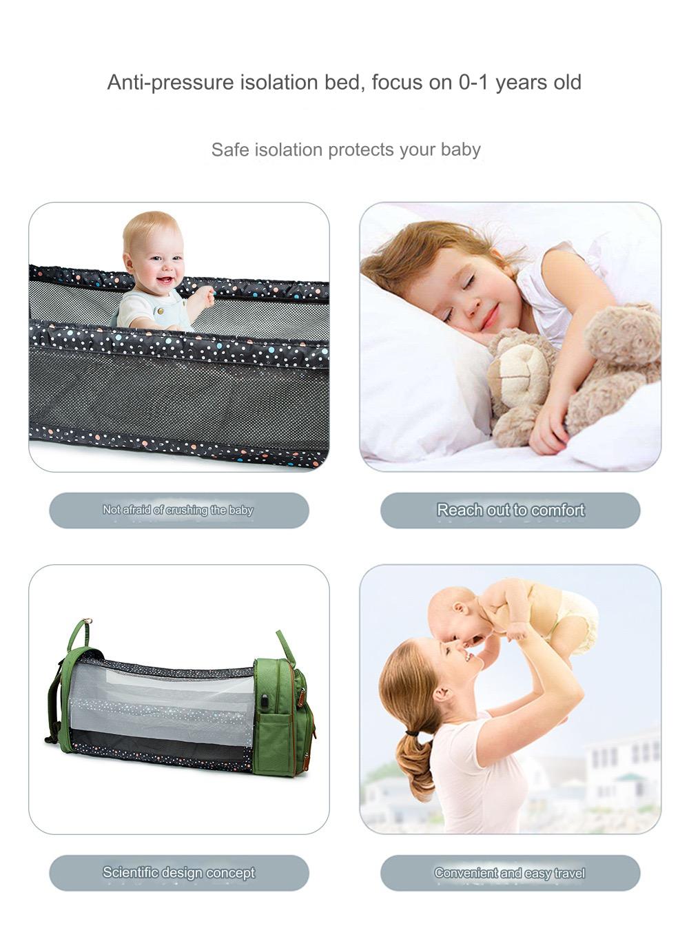 Blue Baby Nappy Diaper Backpack, Foldable Stroller Bag  USB Changing Bags Mosquito Net 4122 GALAXY BAGS